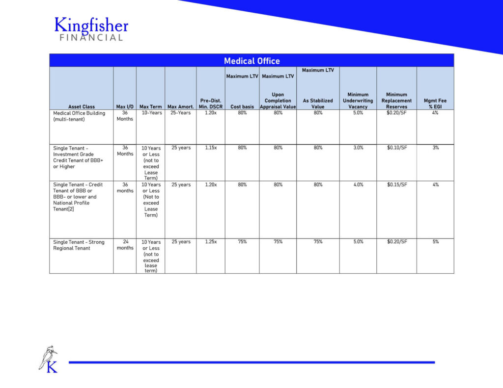 Medical Office page 0001 1024x791